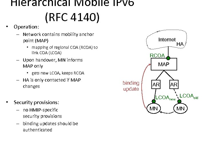 Hierarchical Mobile IPv 6 (RFC 4140) • Operation: – Network contains mobility anchor point