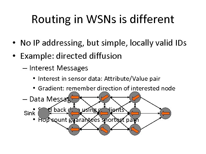 Routing in WSNs is different • No IP addressing, but simple, locally valid IDs