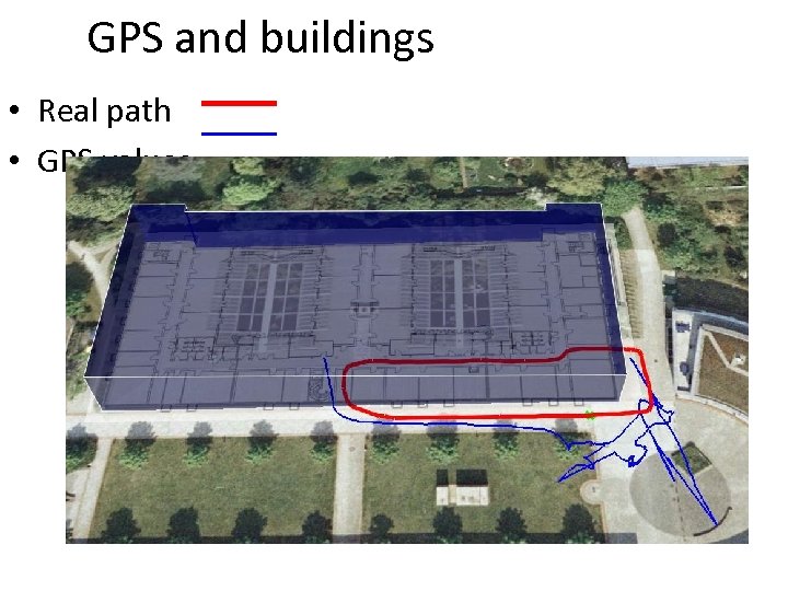 GPS and buildings • Real path • GPS values 