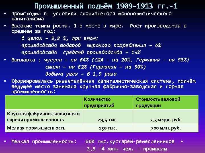 Промышленный подъём 1909 -1913 гг. -1 Происходил в условиях сложившегося монополистического капитализма Высокие темпы