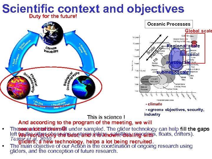Scientific context and objectives Duty for the future! Oceanic Processes Global scale e io