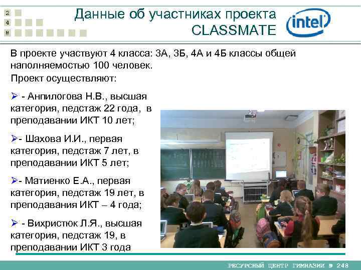 Данные об участниках проекта CLASSMATE В проекте участвуют 4 класса: 3 А, 3 Б,