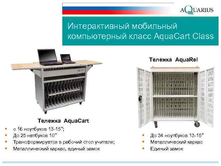 Интерактивный мобильный компьютерный класс Aqua. Cart Class Тележка Aqua. Rel Тележка Aqua. Cart §