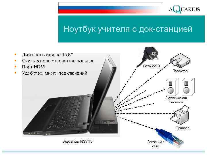 Ноутбук учителя с док-станцией § § Диагональ экрана 15, 6’’ Считыватель отпечатков пальцев Порт
