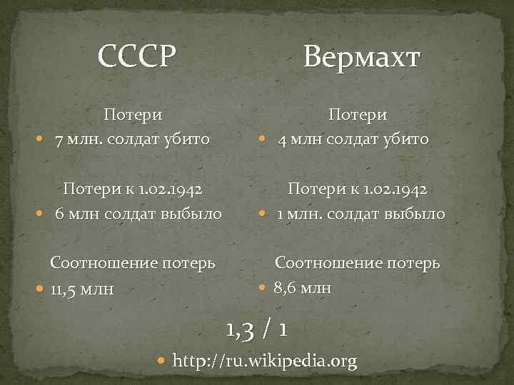 СССР Вермахт Потери 7 млн. солдат убито Потери 4 млн солдат убито Потери к