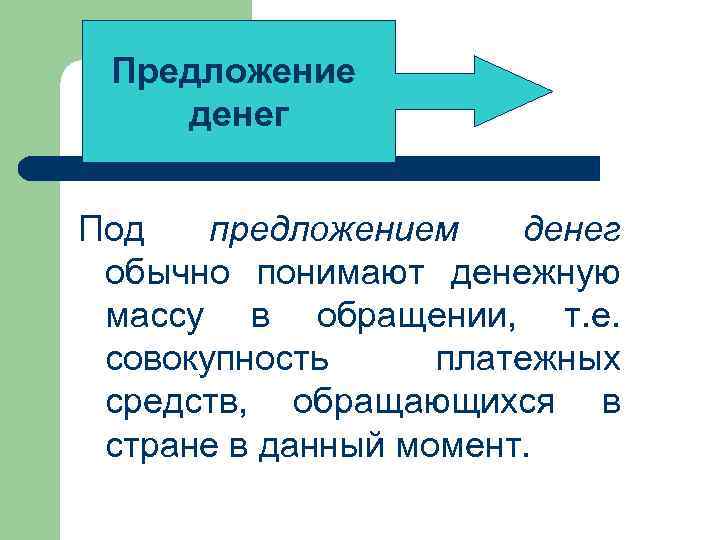 Предложение денег Под предложением денег обычно понимают денежную массу в обращении, т. е. совокупность