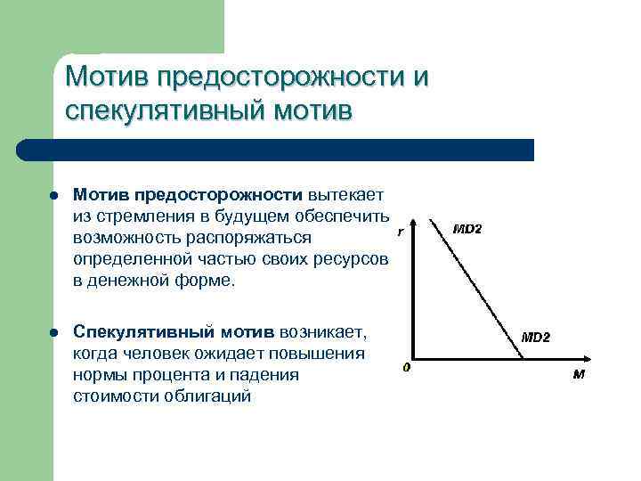 Мотив предосторожности и спекулятивный мотив l Мотив предосторожности вытекает из стремления в будущем обеспечить