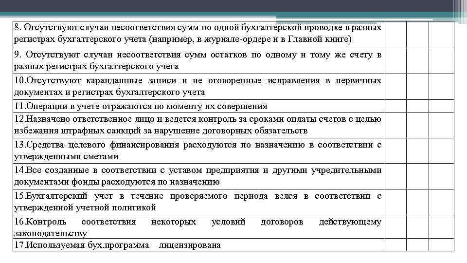 Положение о внутреннем контроле бухгалтерского учета образец