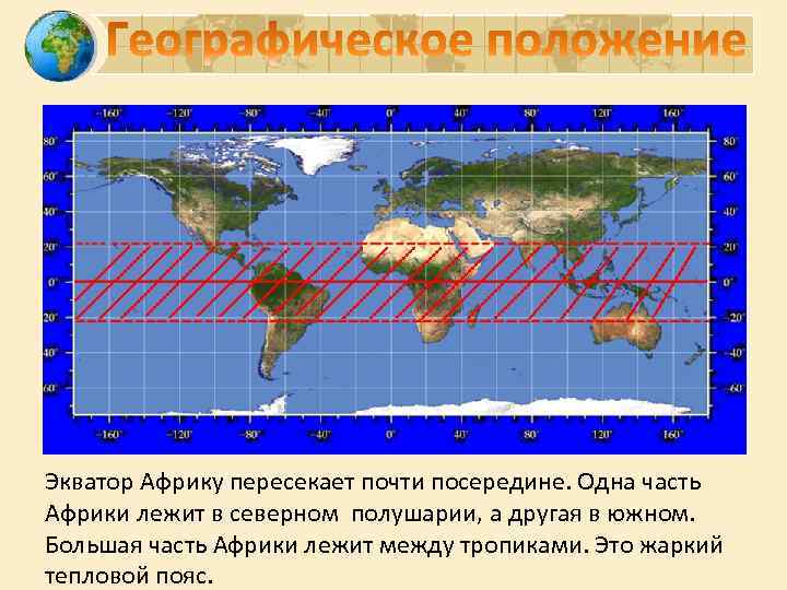 Экватор Африку пересекает почти посередине. Одна часть Африки лежит в северном полушарии, а другая