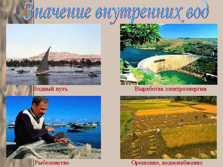 Водный путь Рыболовство Выработка электроэнергии Орошение, водоснабжение 