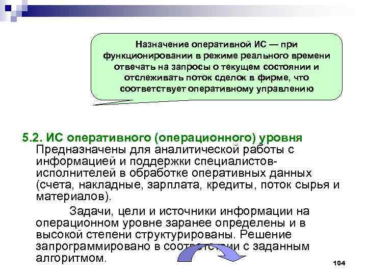 Назначение оперативной ИС — при функционировании в режиме реального времени отвечать на запросы о