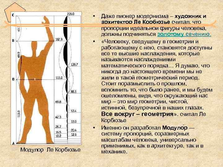  • • • Модулор Ле Корбюзье . Даже пионер модернизма – художник и