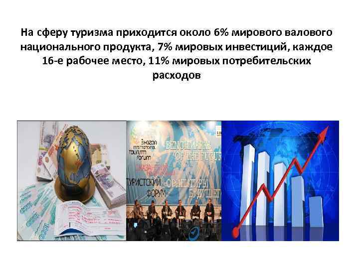 На сферу туризма приходится около 6% мирового валового национального продукта, 7% мировых инвестиций, каждое
