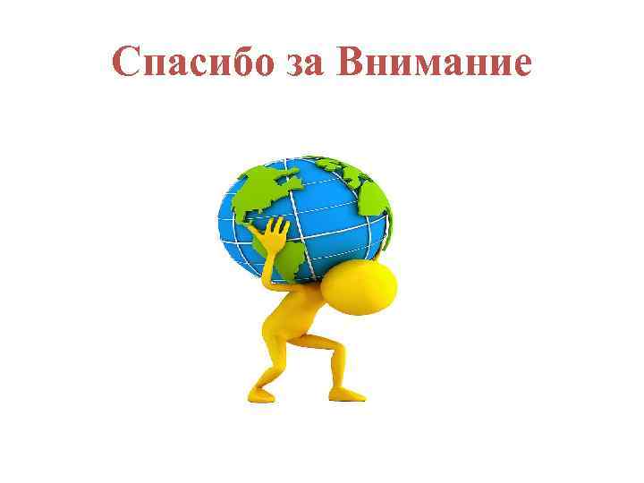 Спасибо за Внимание 