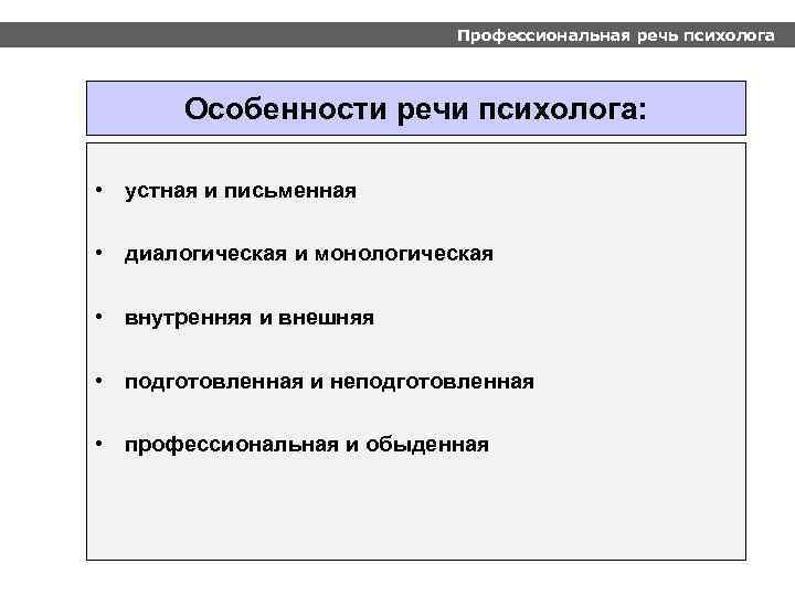 Профессиональная речь психолога Особенности речи психолога: • устная и письменная • диалогическая и монологическая