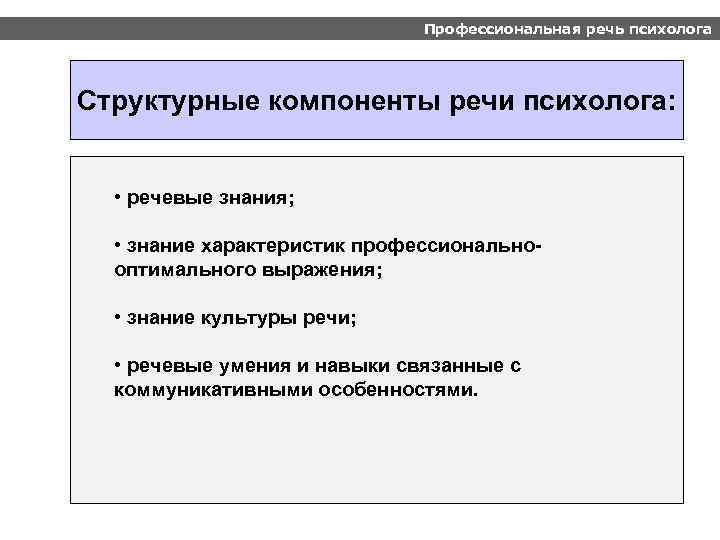 Профессиональная речь психолога Структурные компоненты речи психолога: • речевые знания; • знание характеристик профессиональнооптимального