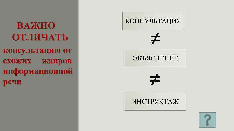 ВАЖНО ОТЛИЧАТЬ консультацию от схожих жанров информационной речи КОНСУЛЬТАЦИЯ ≠ ОБЪЯСНЕНИЕ ≠ ИНСТРУКТАЖ 