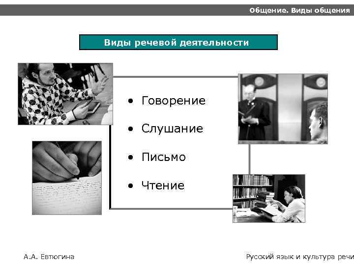 Общение. Виды общения Виды речевой деятельности • Говорение • Слушание • Письмо • Чтение