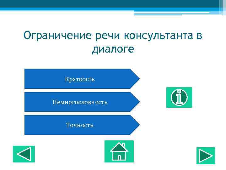 Бизнес план психолога консультанта