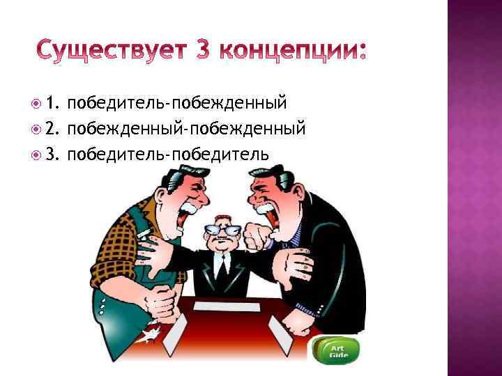  1. победитель-побежденный 2. побежденный-побежденный 3. победитель-победитель 