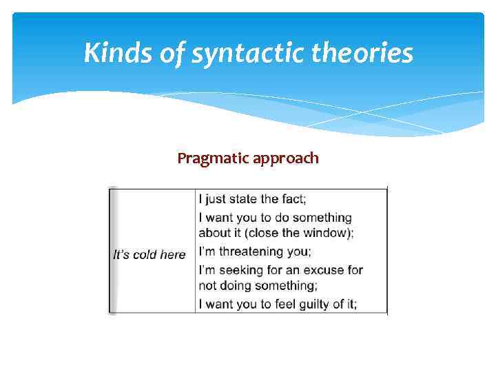 Kinds of syntactic theories Pragmatic approach 