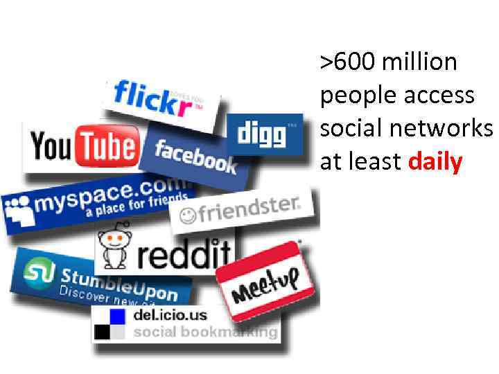 >600 million people access social networks at least daily 