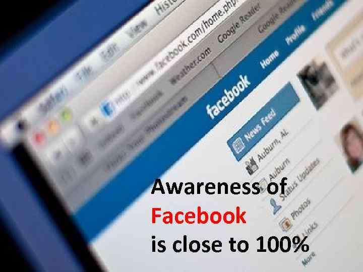 Awareness of Facebook is close to 100% 