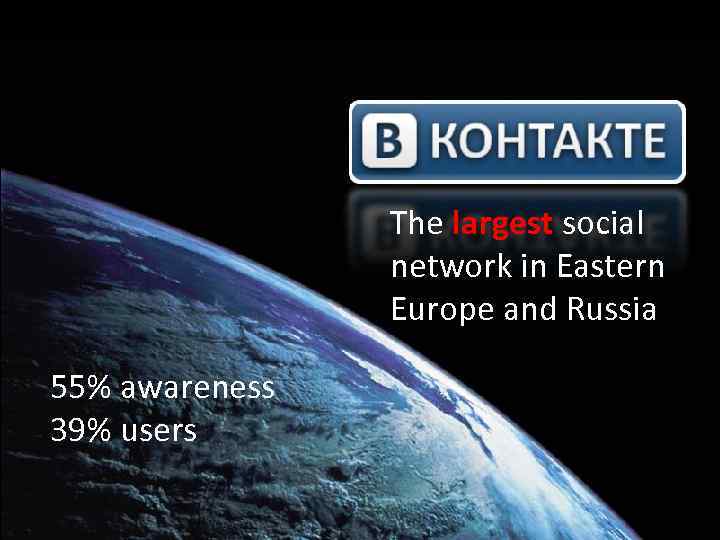 The largest social network in Eastern Europe and Russia 55% awareness 39% users 