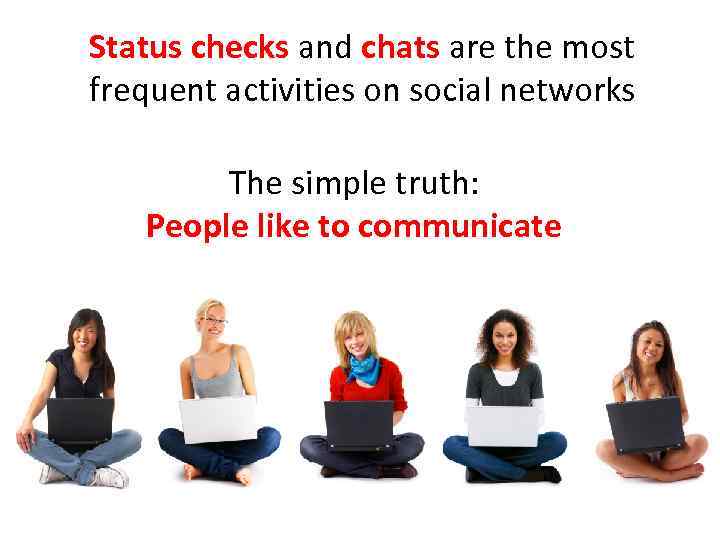 Status checks and chats are the most frequent activities on social networks The simple