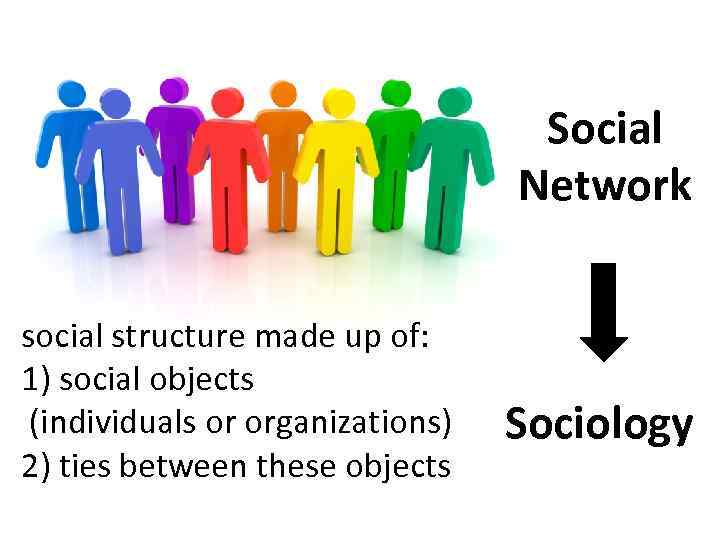Social Network social structure made up of: 1) social objects (individuals or organizations) 2)