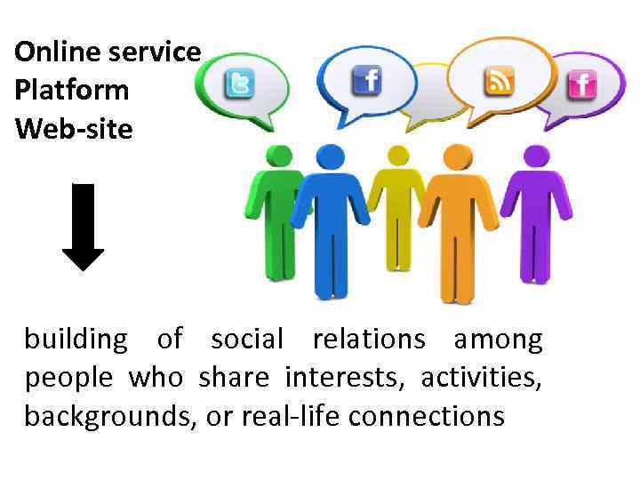 Online service Platform Web-site building of social relations among people who share interests, activities,