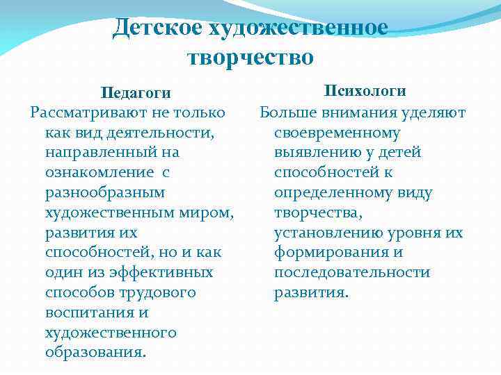 Детское художественное творчество Педагоги Рассматривают не только как вид деятельности, направленный на ознакомление с