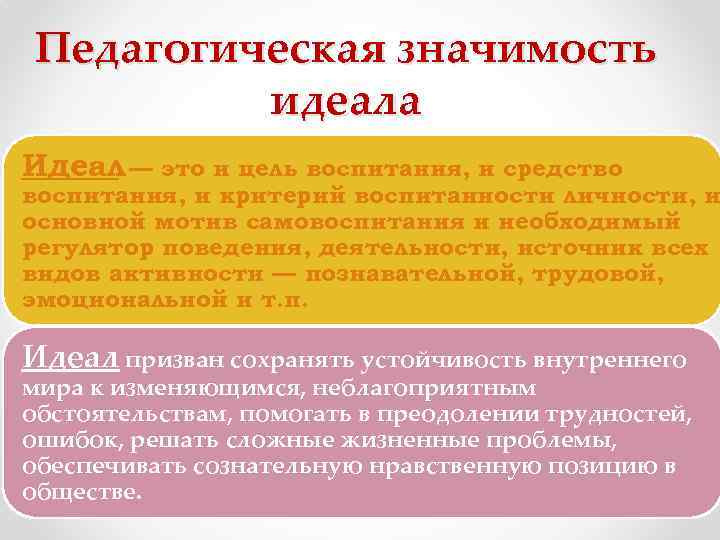 Педагогическая значимость идеала Идеал — это и цель воспитания, и средство воспитания, и критерий