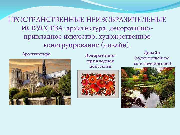 ПРОСТРАНСТВЕННЫЕ НЕИЗОБРАЗИТЕЛЬНЫЕ ИСКУССТВА: архитектура, декоративноприкладное искусство, художественное конструирование (дизайн). Архитектура Декоративноприкладное искусство Дизайн (художественное