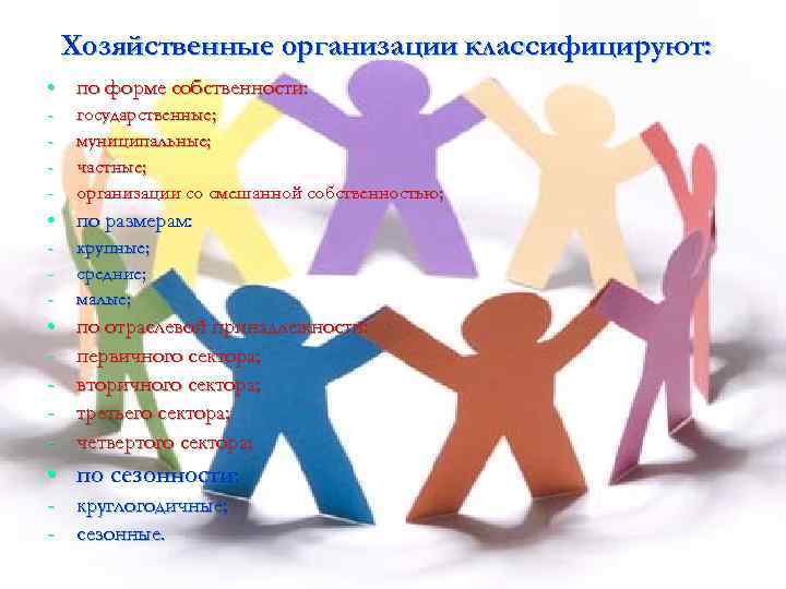 Хозяйственные организации классифицируют: • по форме собственности: - государственные; муниципальные; частные; организации со смешанной