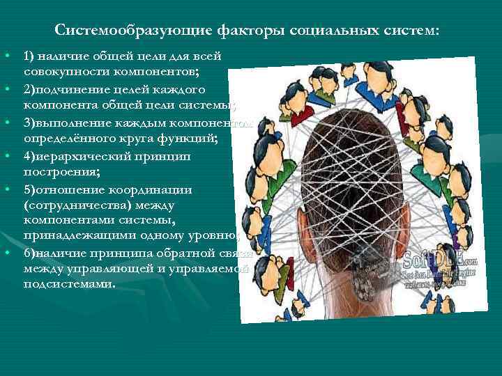 Системообразующие факторы социальных систем: • 1) наличие общей цели для всей совокупности компонентов; •