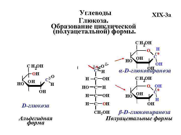 Простые углеводы глюкоза. Механизм образования полуацетальных форм углеводов. Аллоза циклическая. Д Глюкоза строение циклическое. Оксикарбонильные формы d-Глюкозы.