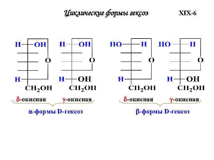 Манноза инструкция