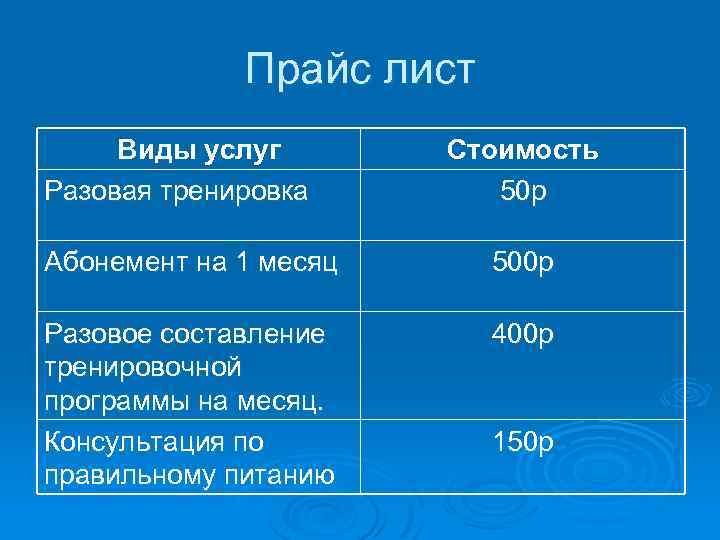 Прайс лист Виды услуг Разовая тренировка Стоимость 50 р Абонемент на 1 месяц 500