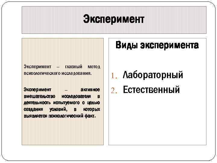 Эксперимент Виды эксперимента Эксперимент – главный метод психологического исследования. Эксперимент – активное вмешательство исследователя