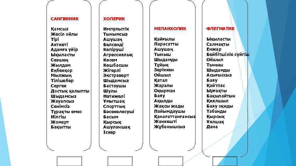 САНГВИНИК ХОЛЕРИК Қамсыз Жесіл ойлы Тірі Активті Адамға үйір Ықыласты Сөзшең Жылдам Еңбекқор Мылжың