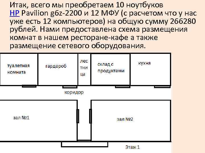 Итак, всего мы преобретаем 10 ноутбуков HP Pavilion g 6 z-2200 и 12 МФУ