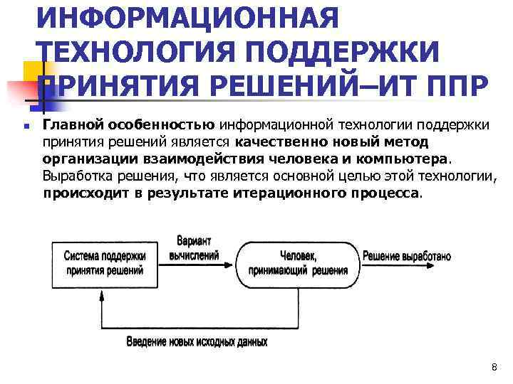 Процессы ит поддержки. Информационная технология поддержки принятия решений. ИТ поддержки принятия решений. Система поддержки принятия решений в медицине. 35. Виды информационных технологий. ИТ поддержки принятия решений.