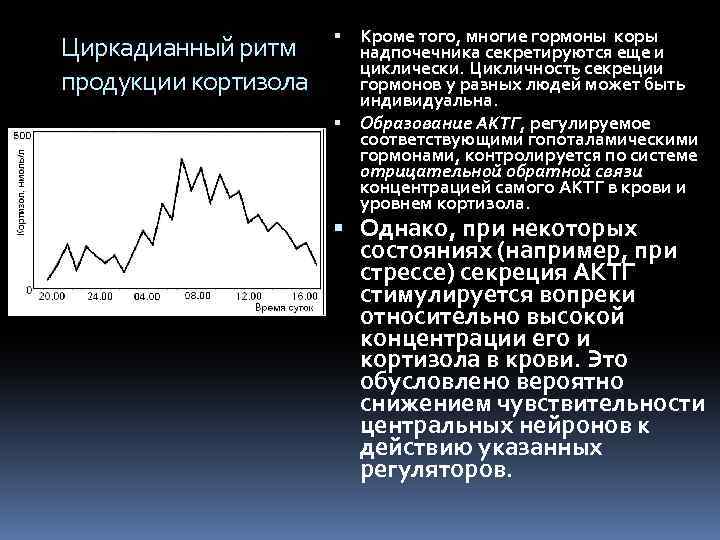 Циркадианный ритм продукции кортизола Кроме того, многие гормоны коры надпочечника секретируются еще и циклически.