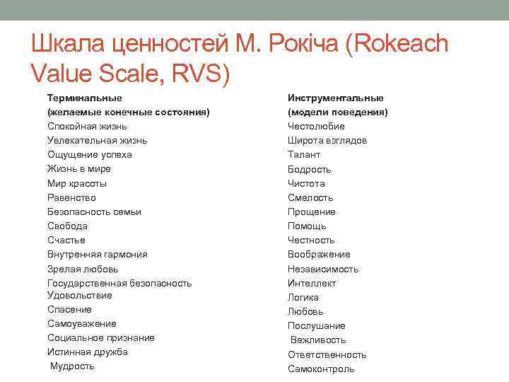 Шкала ценностей М. Рокіча (Rokeach Value Scale, RVS) Терминальные (желаемые конечные состояния) Спокойная жизнь