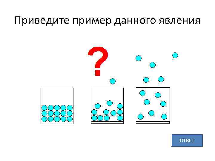 Презентация первоначальные сведения о строении вещества 7 класс физика