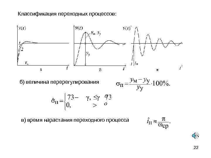 Процесс нарастания. Переходный процесс Тау. Как определить время переходного процесса по графику. Перерегулирование переходного процесса формула. Величина перерегулирования переходного процесса.