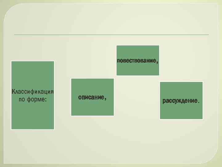 повествование, Классификация по форме: описание, рассуждение. 