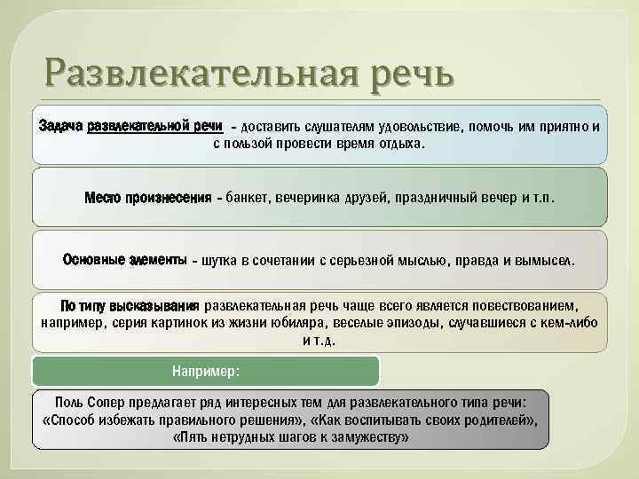 Развлекательная речь Задача развлекательной речи - доставить слушателям удовольствие, помочь им приятно и с