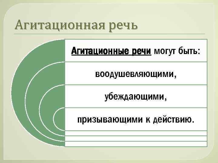 Речевое планирование